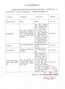 公司名稱變更通知書(shū)
